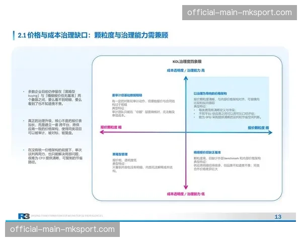 KOL-KOC分层管理体系建设,优化营销资源投放精度 KOL-KOC分层管理体系建设,优化营销资源投放精度