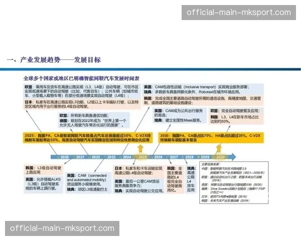 报道:虚拟广告牌技术供应商获得新合同,将实现基于收看地区与平台的广告内容动态切换 报道:虚拟广告牌技术供应商获得新合同,将实现基于收看地区与平台的广告内容动态切换